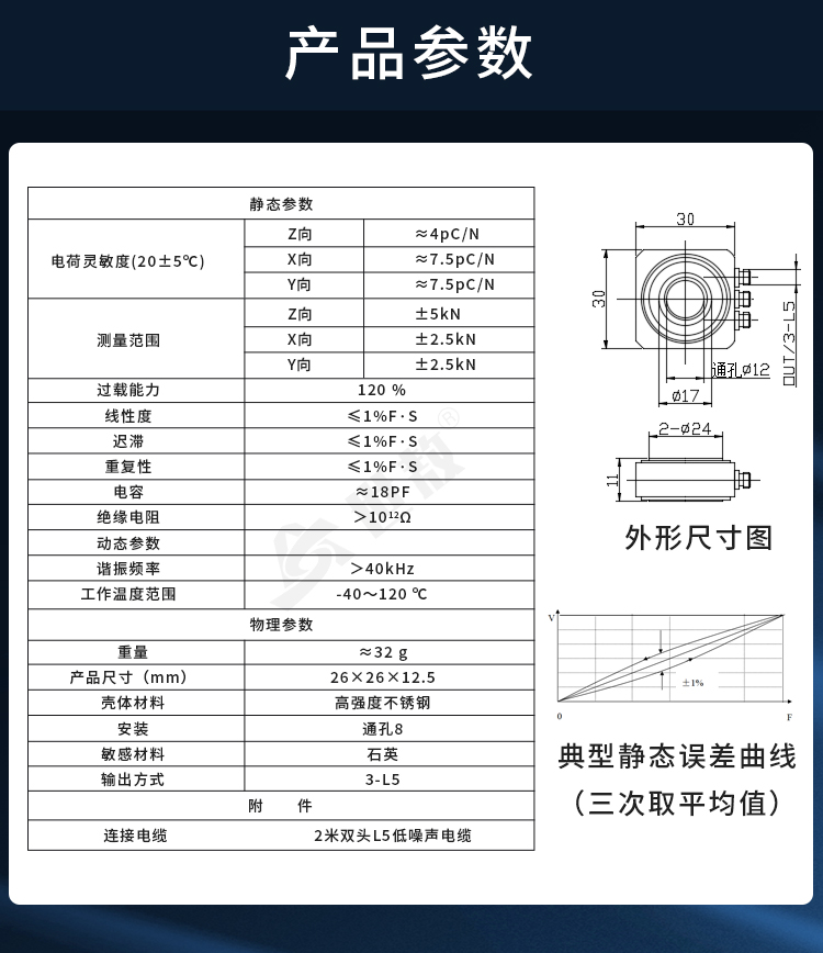 參數(shù).jpg