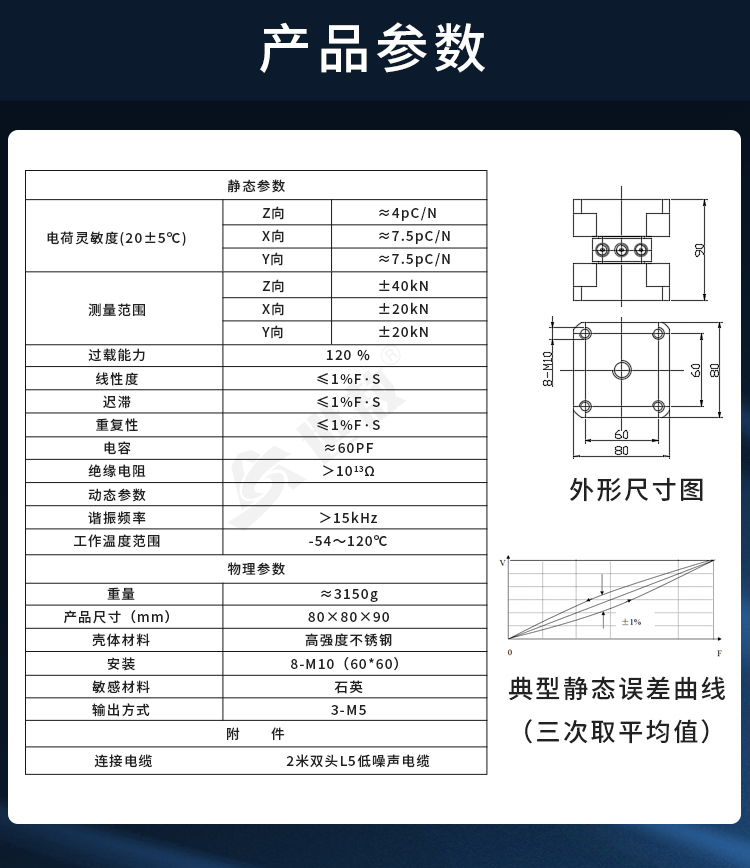 參數(shù).jpg