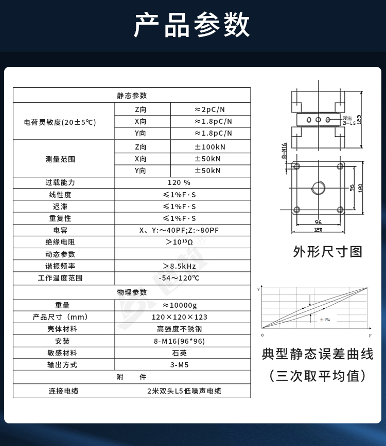 參數(shù).jpg