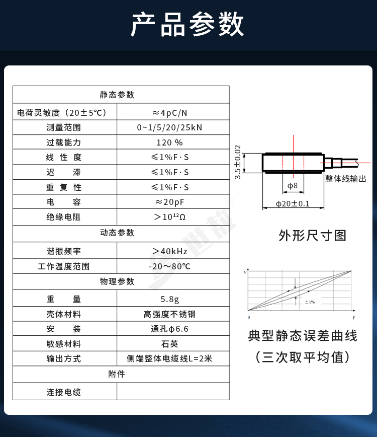 參數(shù).jpg