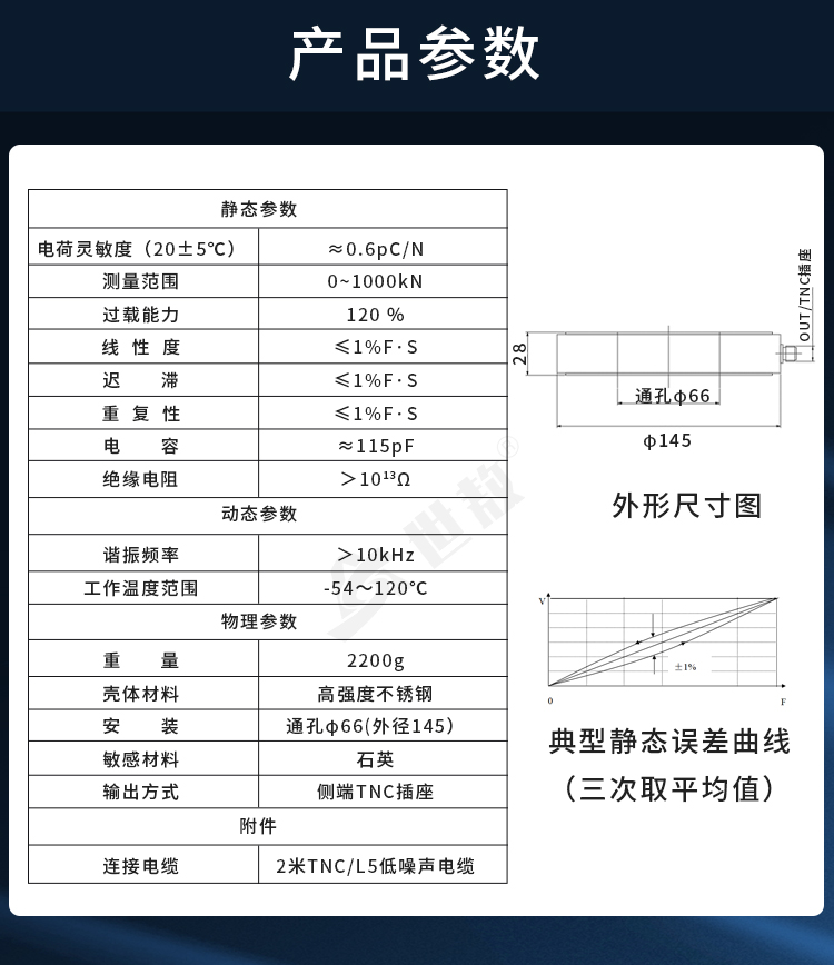 參數(shù).jpg
