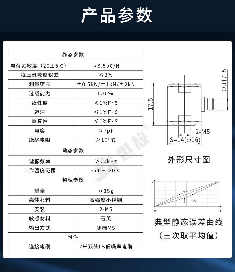 參數(shù).jpg