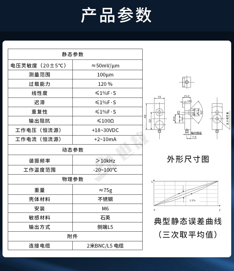 參數(shù).jpg