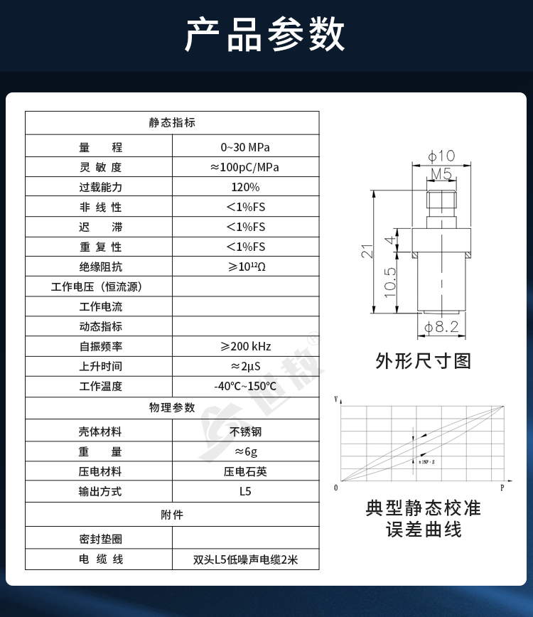 參數(shù).jpg