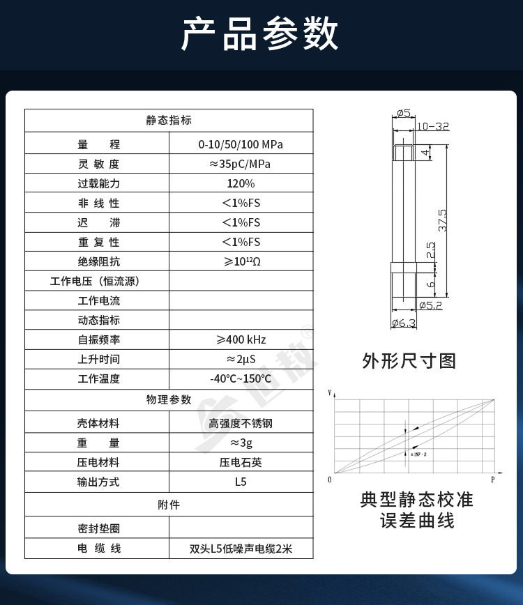 參數(shù).jpg