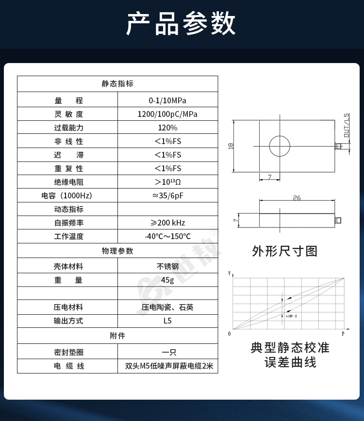 參數(shù).jpg