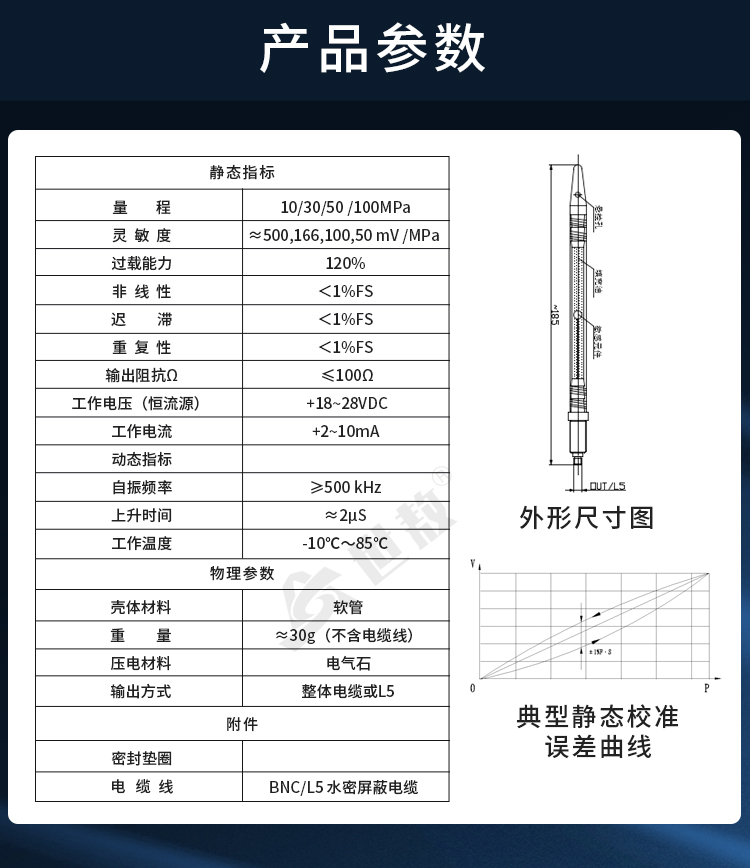 參數(shù).jpg
