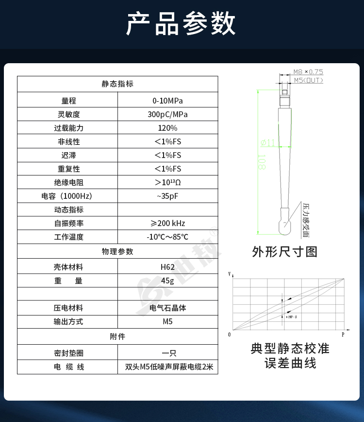 參數(shù).jpg