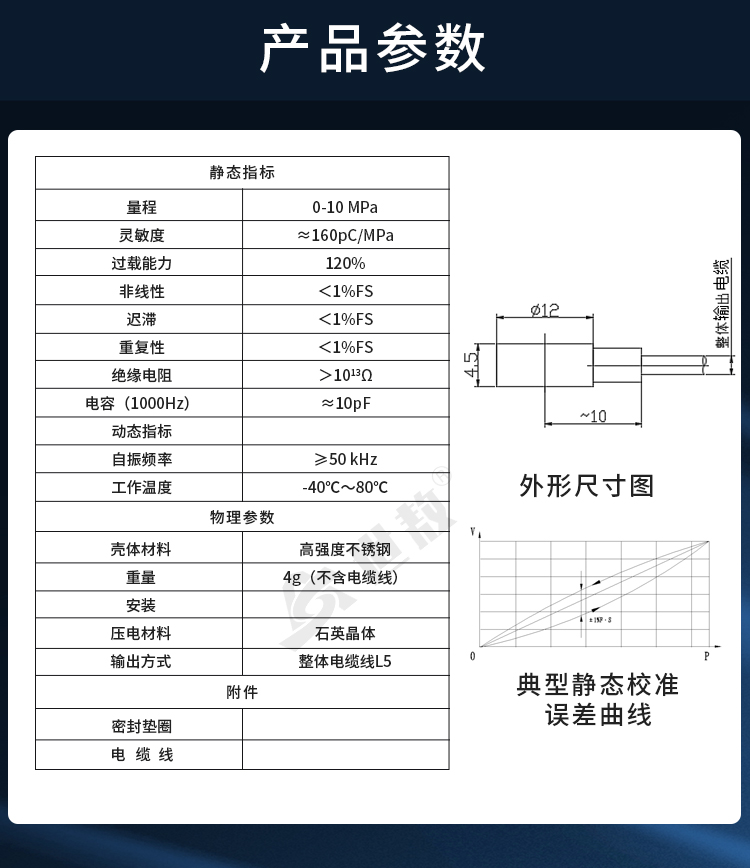 參數(shù).jpg