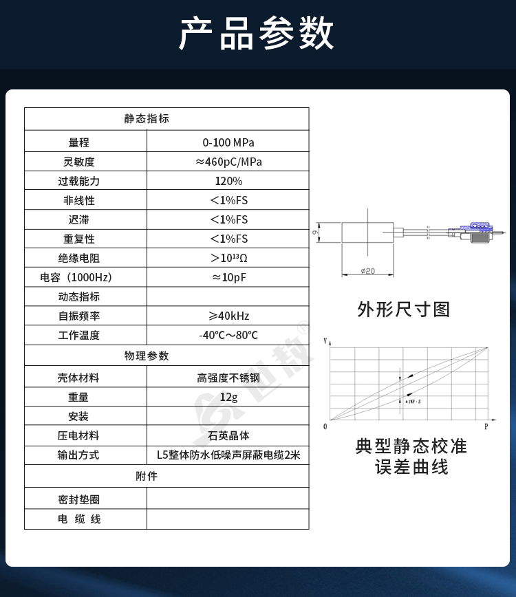 參數(shù).jpg