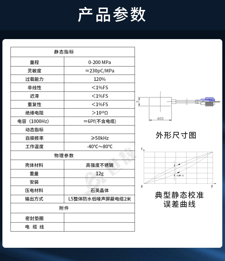 參數(shù).jpg