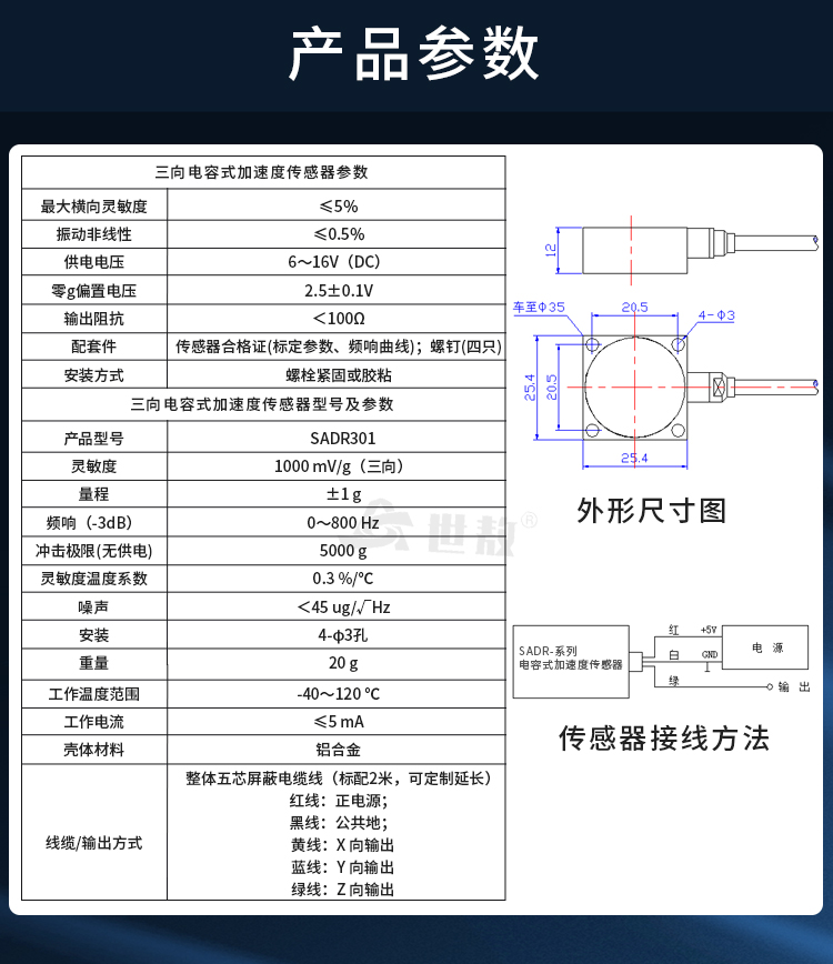 參數(shù).jpg