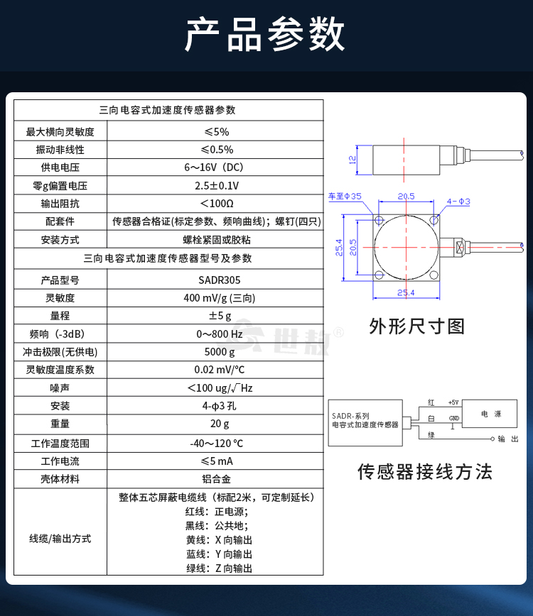 參數(shù).jpg